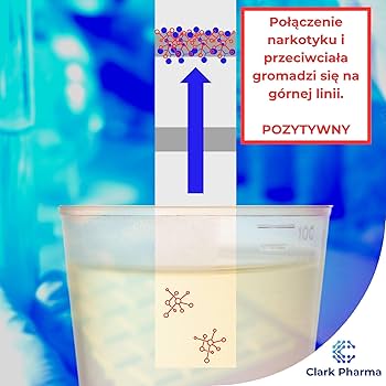 testy laboratoryjne e-papierosów, robot wapujący, standardowe testy puffs, warunki laboratoryjne vape - 20 x Zestaw Testów na Vape | Test dla Palaczy | Zestaw Testów na Nikotynę | Test Moczu do Wykrywania Inhalacji Nikotyny (Kotyniny) | Zestaw Testów na ...