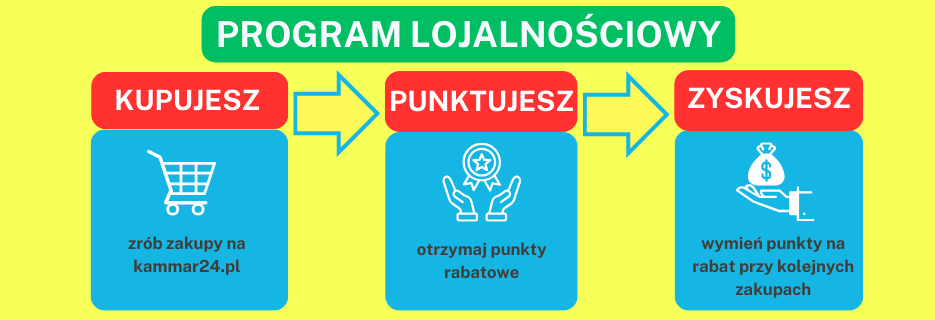 punkty lojalnościowe e-papierosy, program punktowy vape, karta lojalnościowa z rabatami, zbieraj punkty za zakupy Hifancy - Punkty za zakupy - program lojalnościowy w kammar24.pl