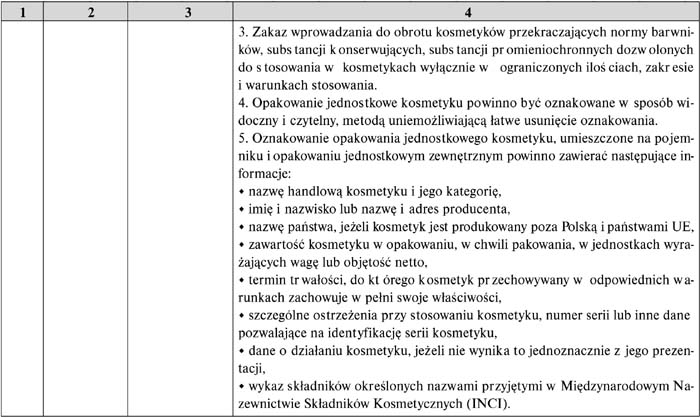 prawo konsumenta Polska, rękojmia e-papierosy, gwarancja prawna, dokumenty prawne vape - Prawa producenta, sprzedawcy i konsumenta - INFORLEX Freemium