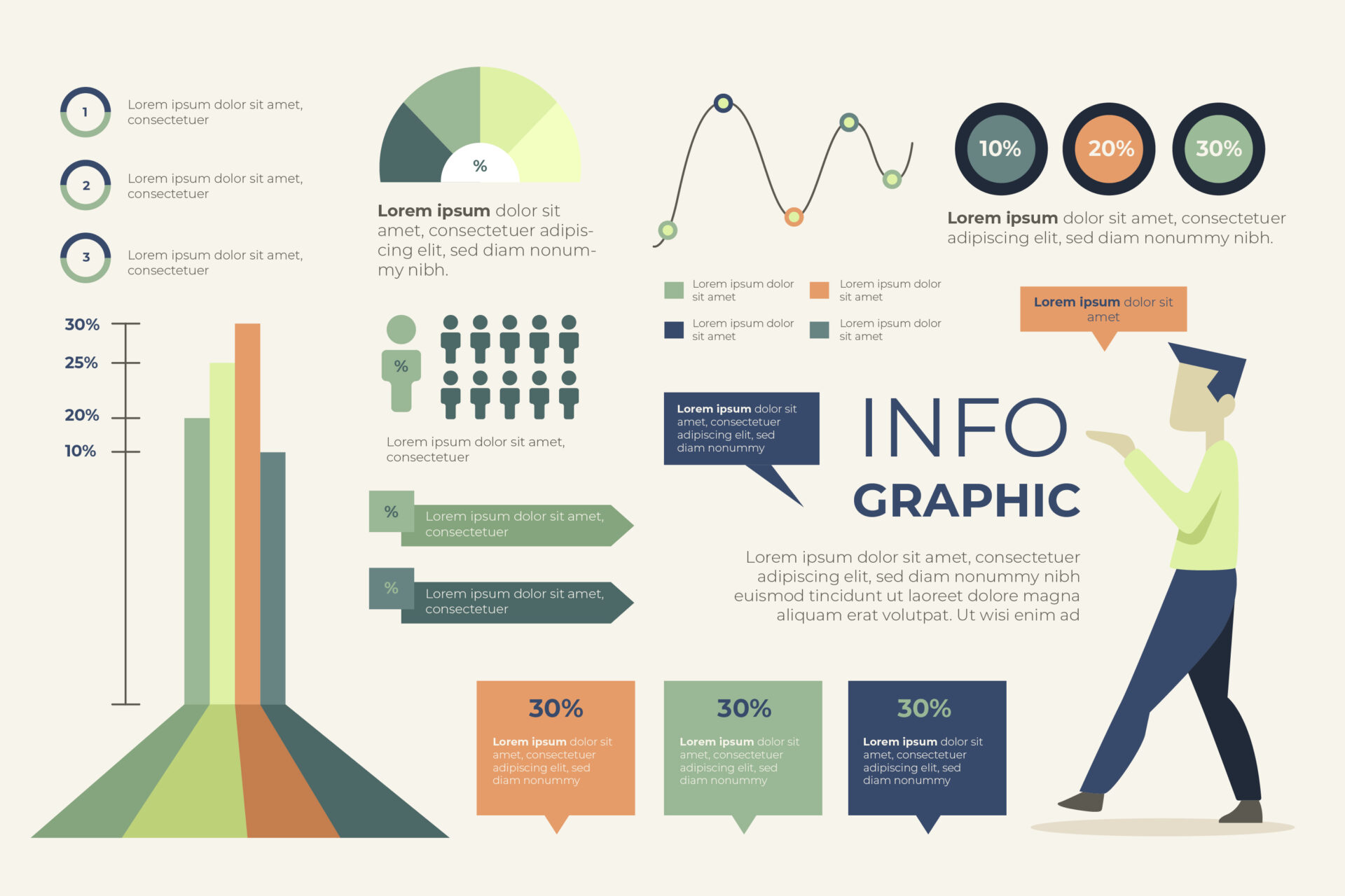 infografika - Infografika - co to takiego? Co zawiera? - NextGen Group