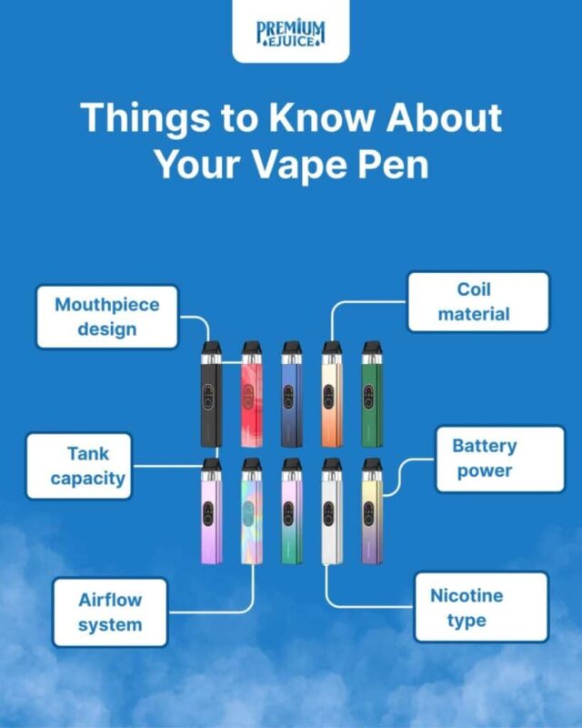 jak ładować e-papierosa,spalona grzałka w jednorazówce,vape duża pojemność,poradnik vape,dlaczego vape smakuje spalenizną