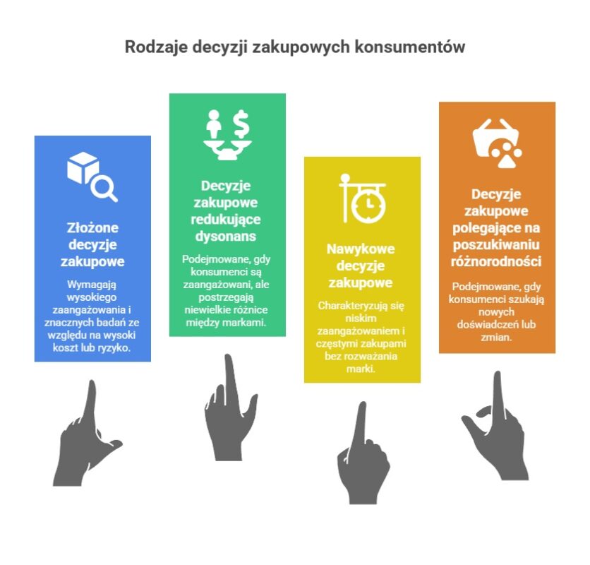 VapePrime opinie,Doctor Vape porównanie,gdzie kupić e-papierosy,szybka dostawa vape,polski sklep z vape