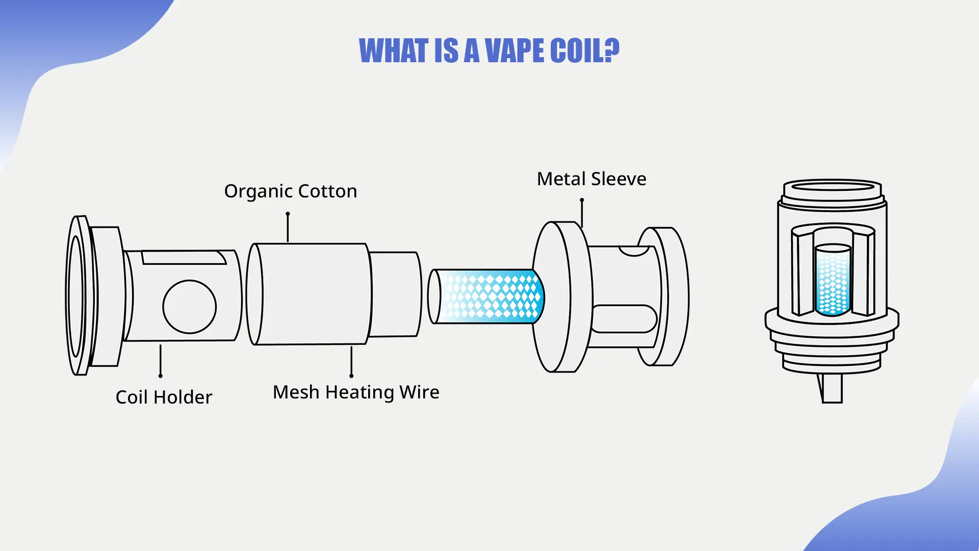 Maskking ICEX 40000 Puffs vape, e-papieros Maskking ICEX, lodowy vape, chłodzący e-papieros, vape z efektem mrozu - Maskking ICEX 40000 Disposable,3-Levels ICE/NIC Control ...