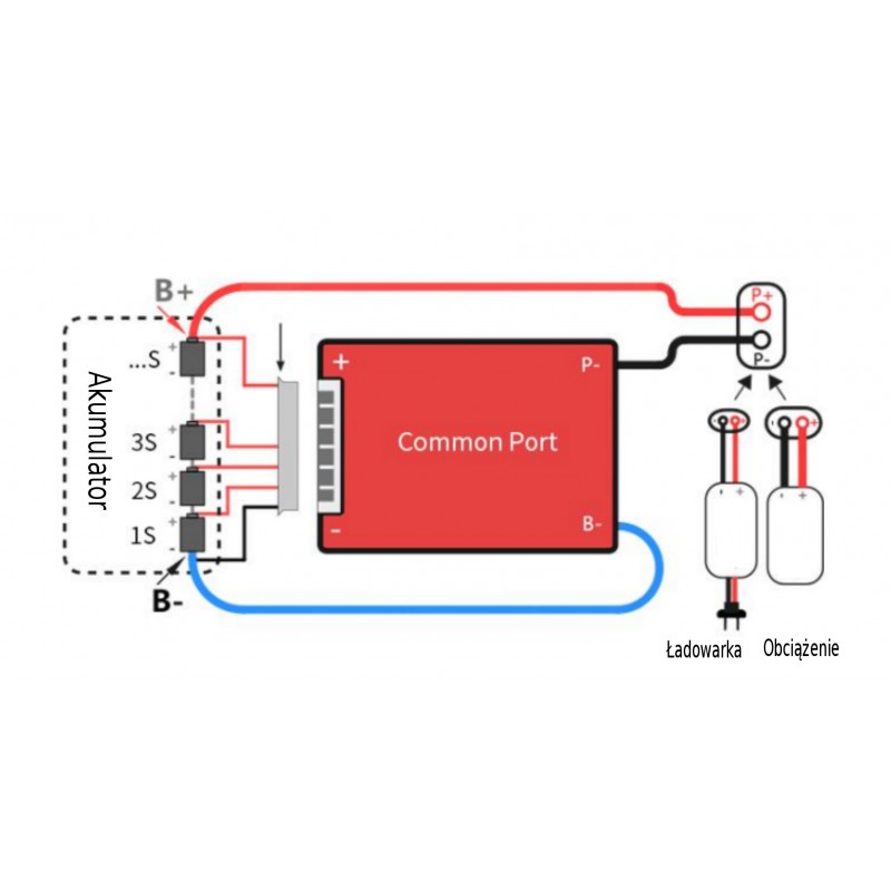 system BMS e-papieros airmez, bateria litowo-jonowa ochrona, schemat bms vape, bezpieczeństwo wapowania - BMS Moduł ładowania 36V 10s 36V-42V 15A li-Ion 18650 ...