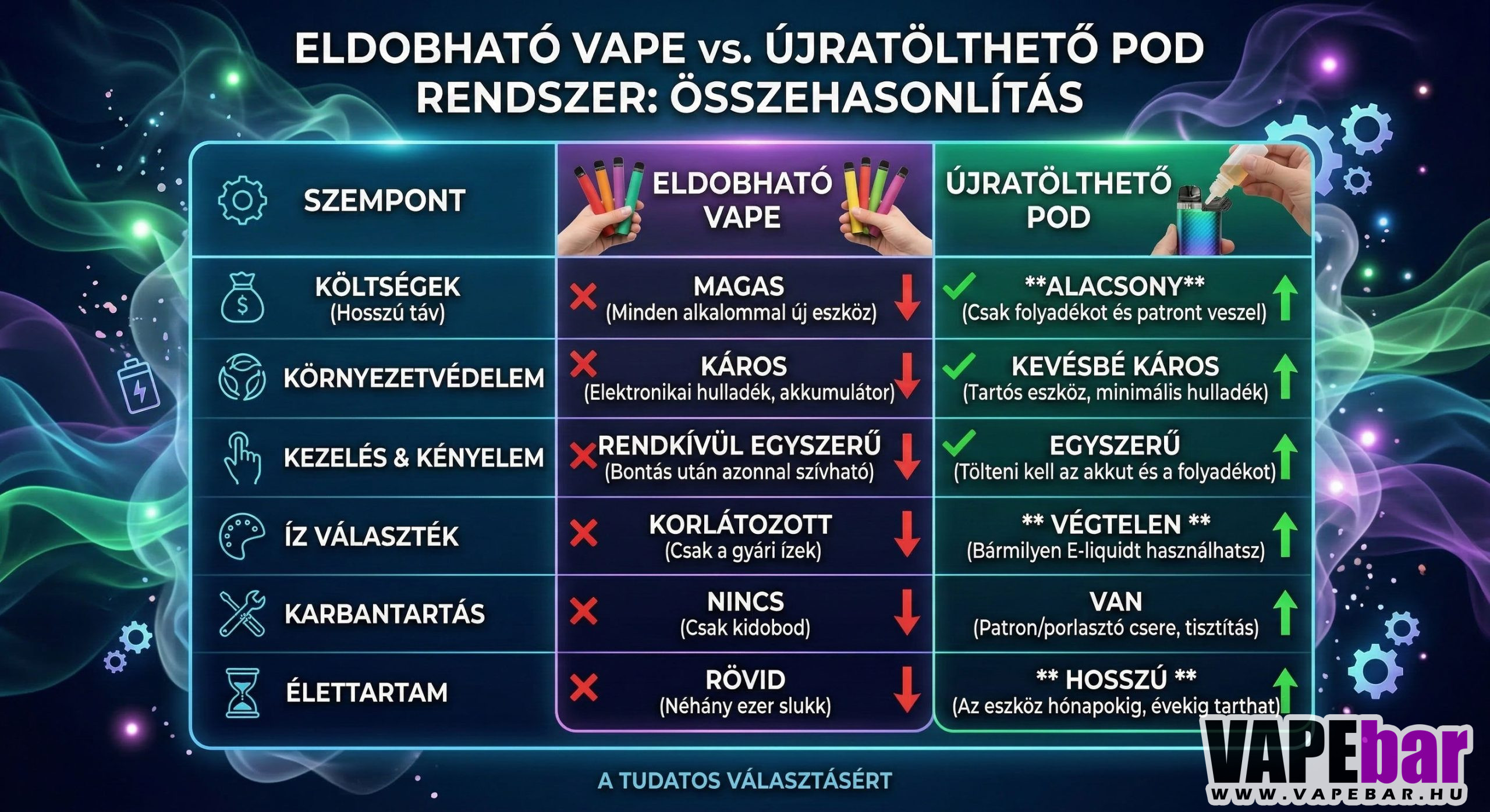 bezpieczeństwo e-papierosów, oryginalny vape, zaufany sklep online, certyfikat autentyczności vape - VAPETECHPOLAND Vape Shop - e-papierosy i akcesoria do palenia
