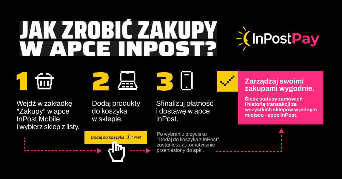 Dostawa InPost, płatność za pobraniem, oryginalne produkty, gwarancja, bezpieczne zakupy, e-papierosy - Płatność i dostawa w jednym przycisku jest możliwa! Poznaj ...
