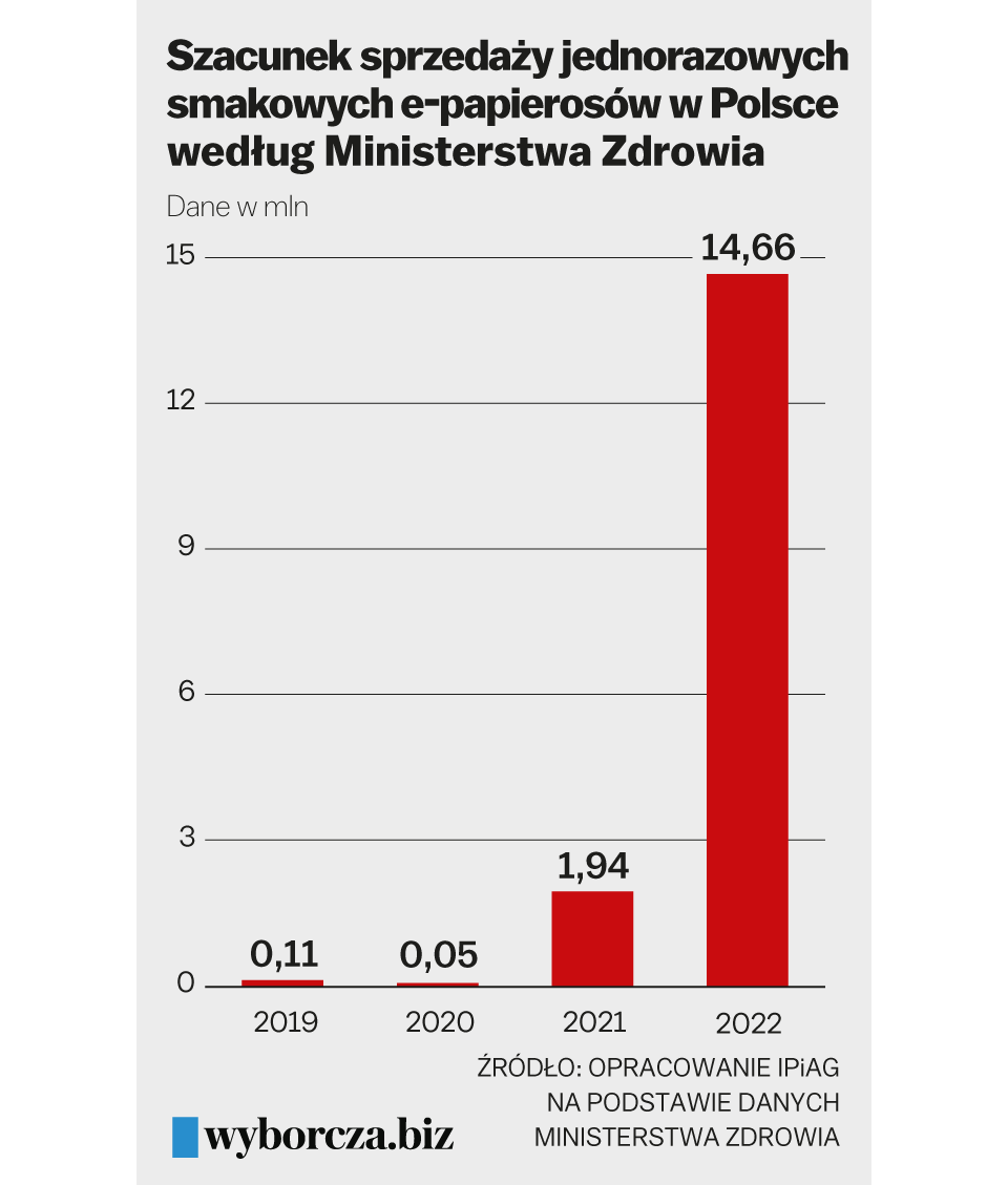 Zdjęcie Paczkomatu InPost z widoczną paczką, symbolizujące szybką dostawę w ciągu 24 godzin z Polski, podkreślające wygodę i dostępność.
