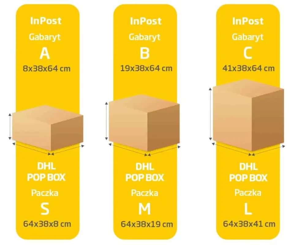paczkomat inpost automat dhl w