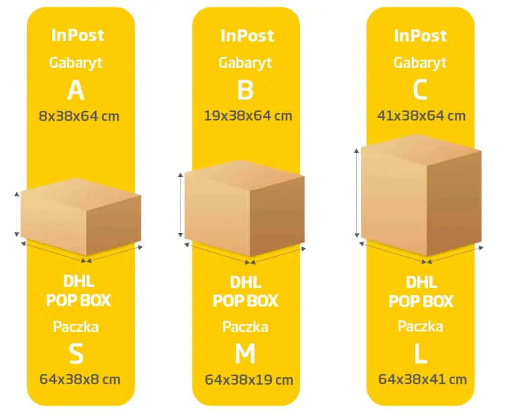 paczkomat inpost automat dhl w
