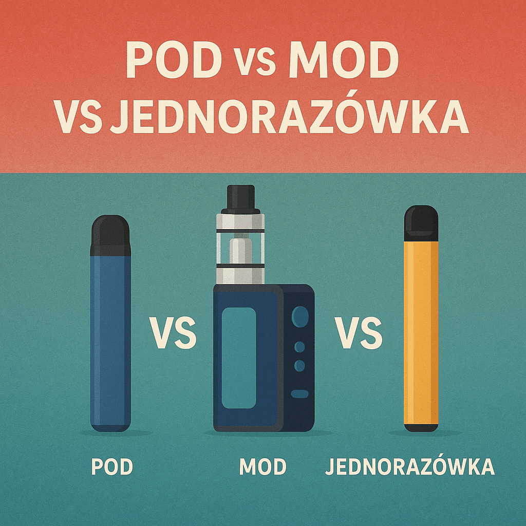 Infografika przedstawiająca porównanie kosztów małych jednorazówek z dużymi e-papierosami o dużej pojemności, wizualizująca gigantyczne oszczędności finansowe Tomka.